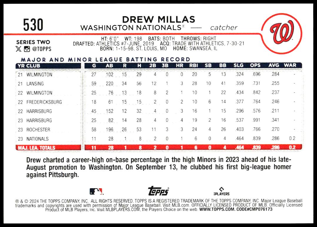 2024 Topps Series 2 Drew Millas #530 (Back)