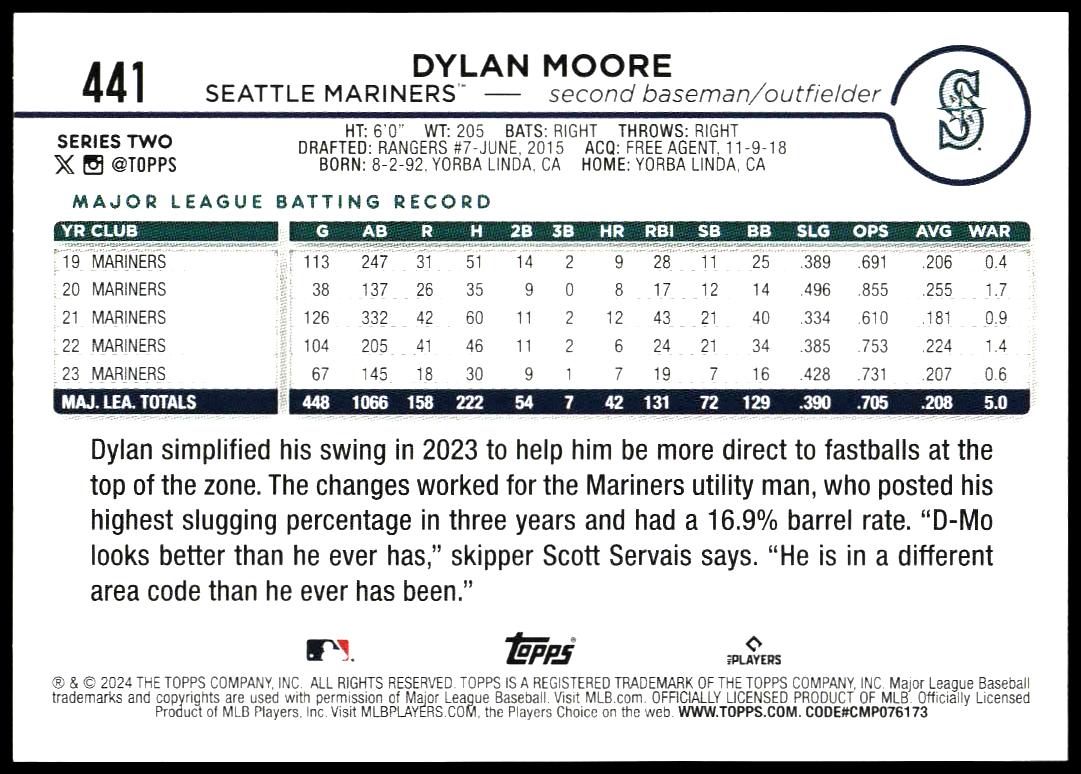 2024 Topps Series 2 Dylan Moore #441 (Back)