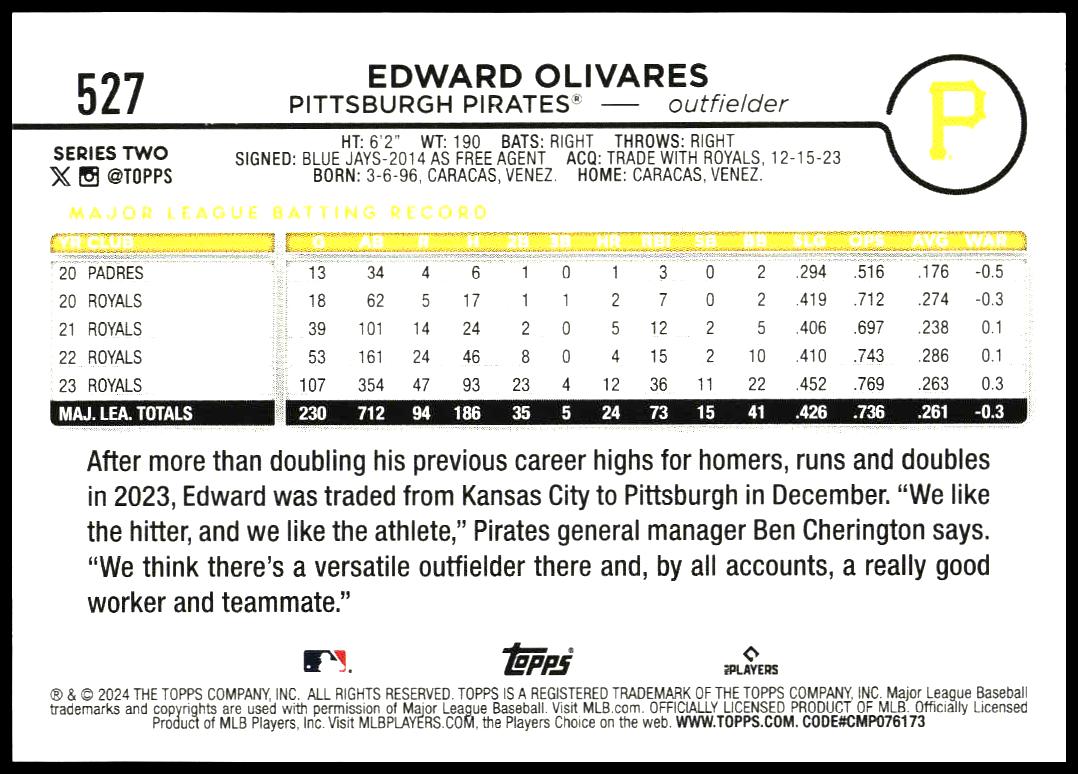2024 Topps Series 2 Edward Olivares #527 (Back)