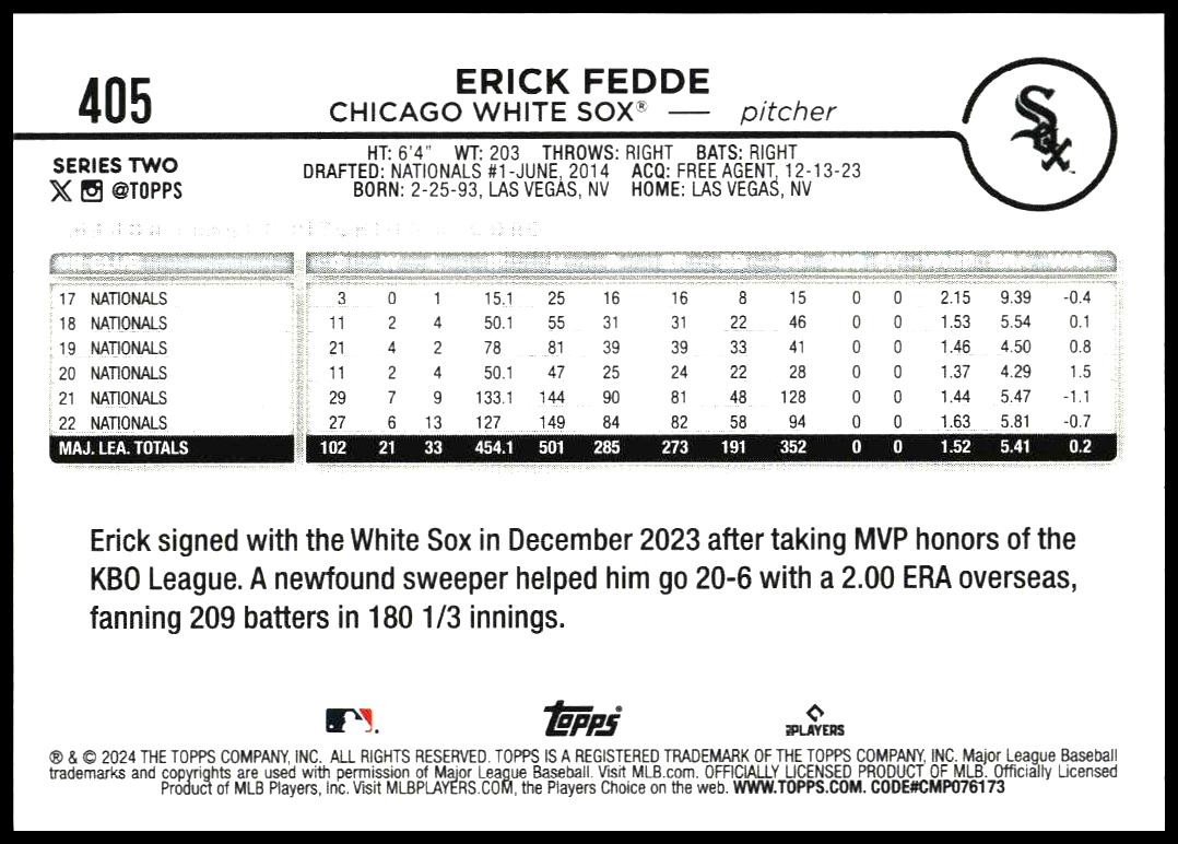 2024 Topps Series 2 Erick Fedde #405 (Back)