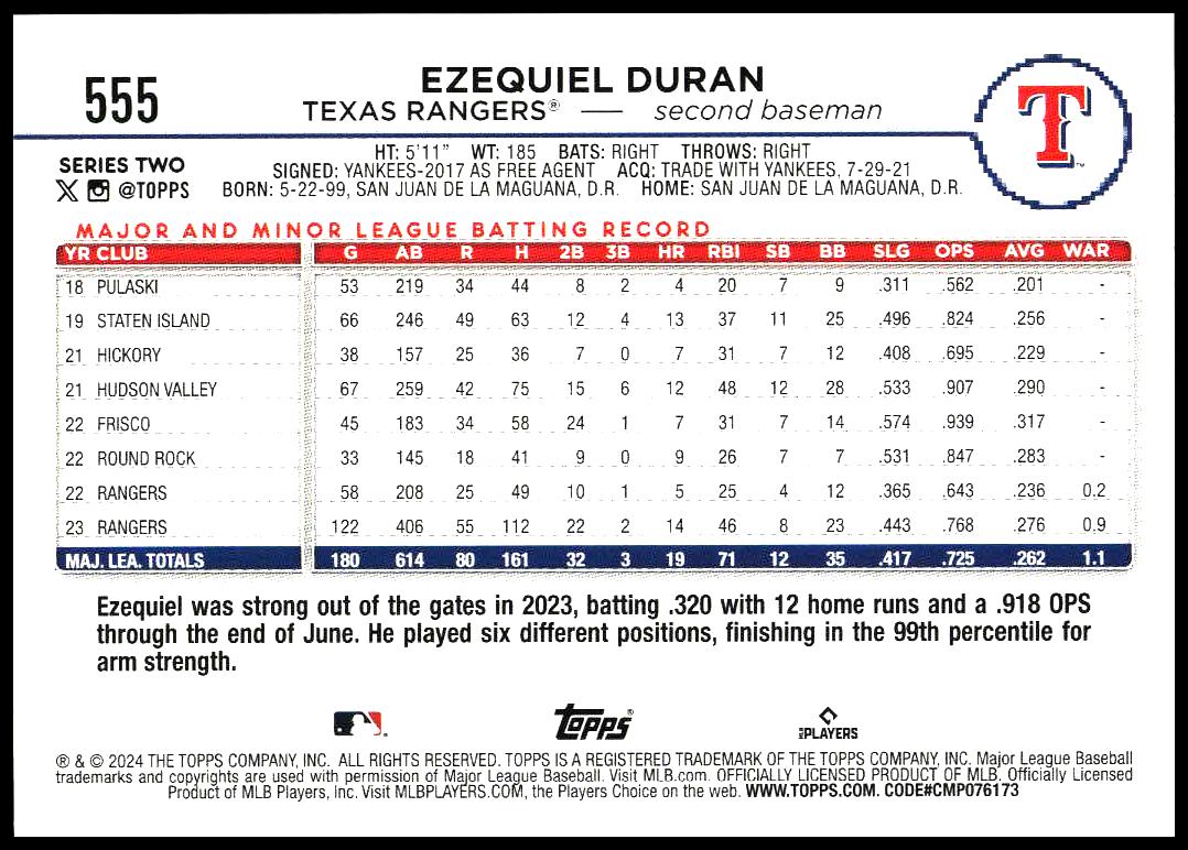 2024 Topps Series 2 Ezequiel Duran #555 (Back)