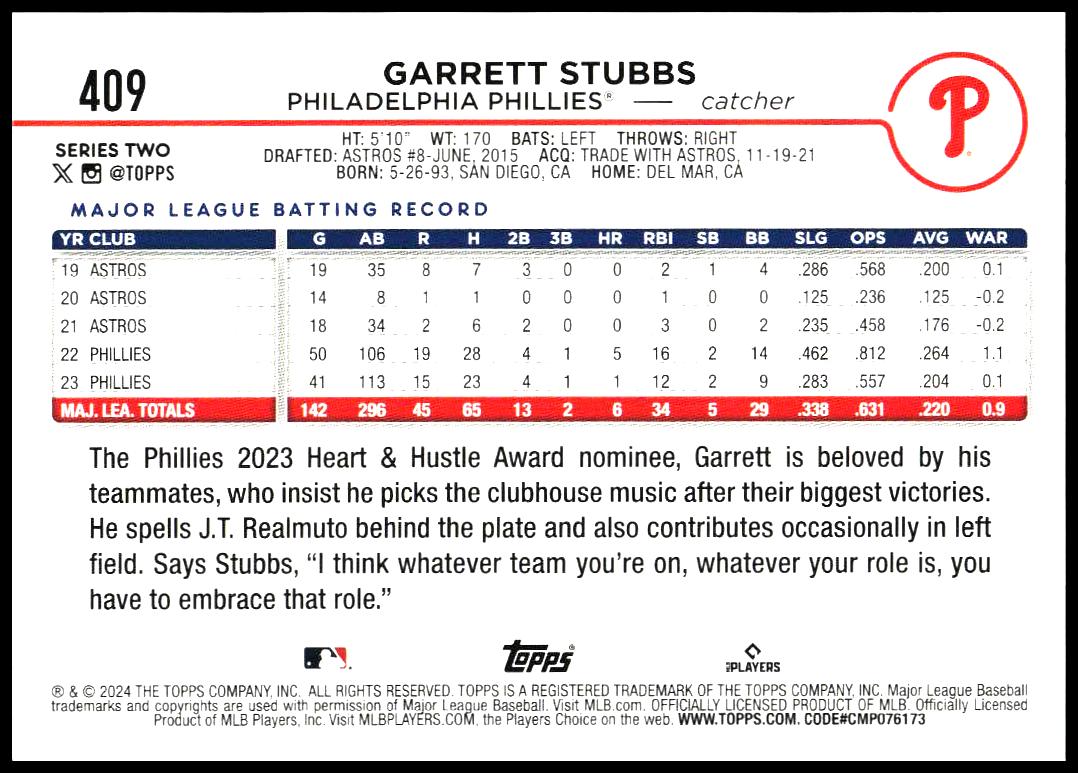 2024 Topps Series 2 Garrett Stubbs #409 (Back)