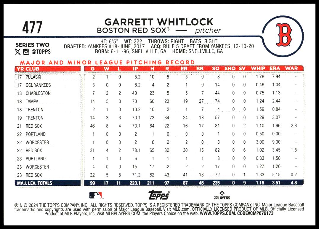 2024 Topps Series 2 Garrett Whitlock #477 (Back)