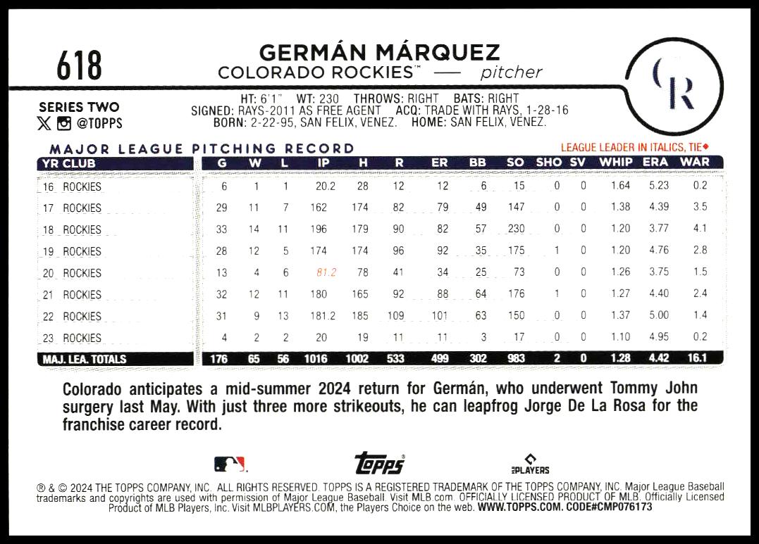 2024 Topps Series 2 Germán Márquez #618 (Back)