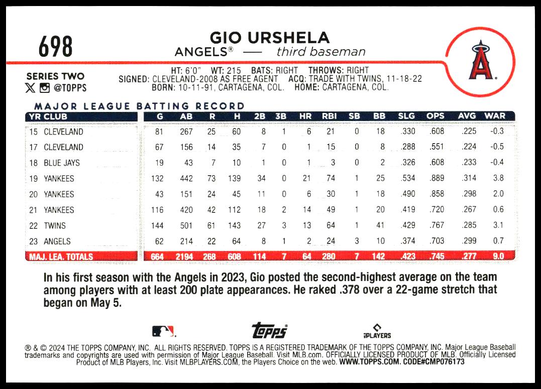 2024 Topps Series 2 Gio Urshela #698 (Back)