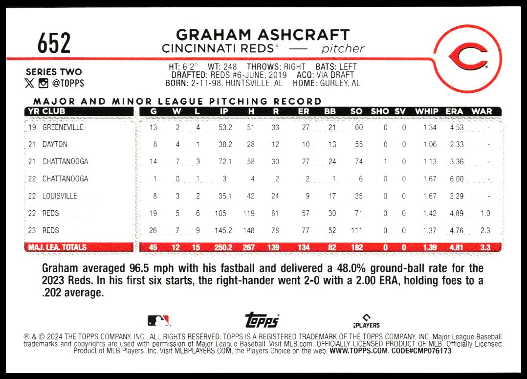 2024 Topps Series 2 Graham Ashcraft #652 (Back)
