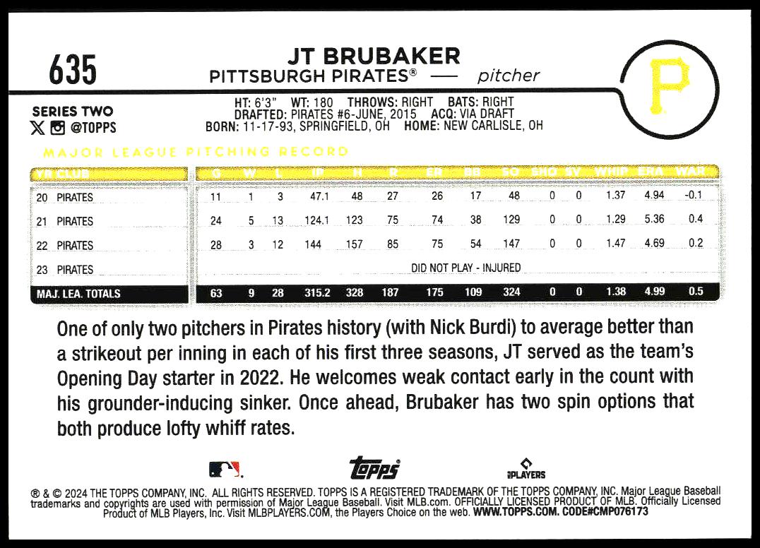 2024 Topps Series 2 JT Brubaker #635 (Back)