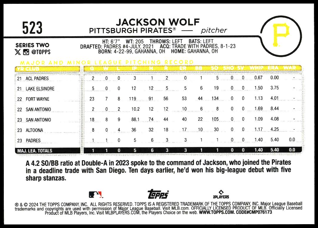 2024 Topps Series 2 Jackson Wolf #523 (Back)