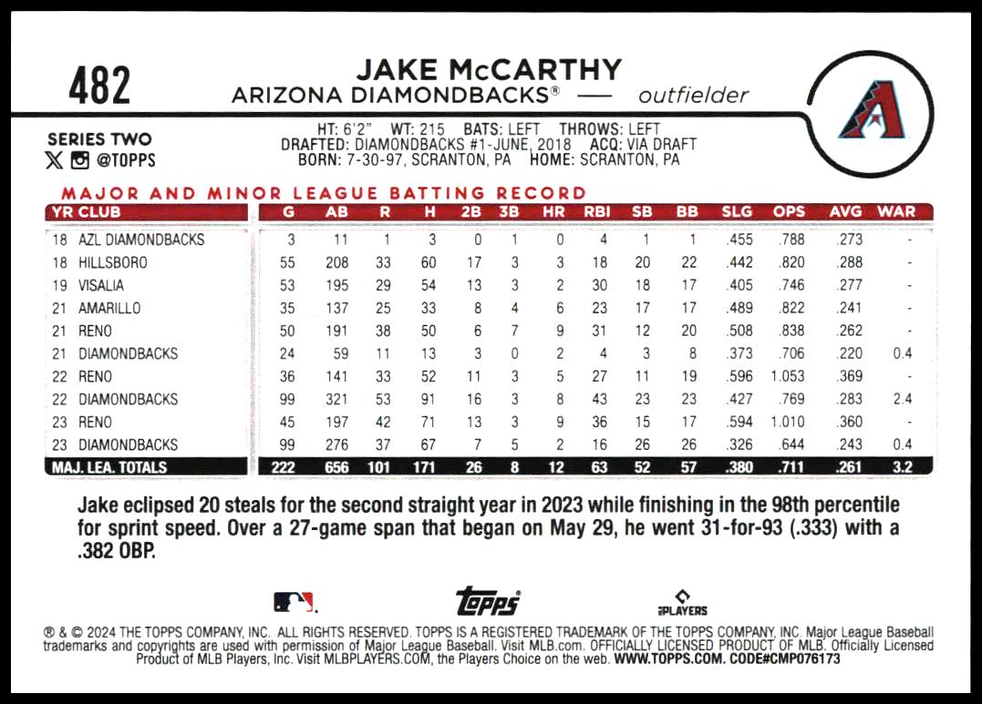 2024 Topps Series 2 Jake McCarthy #482 (Back)
