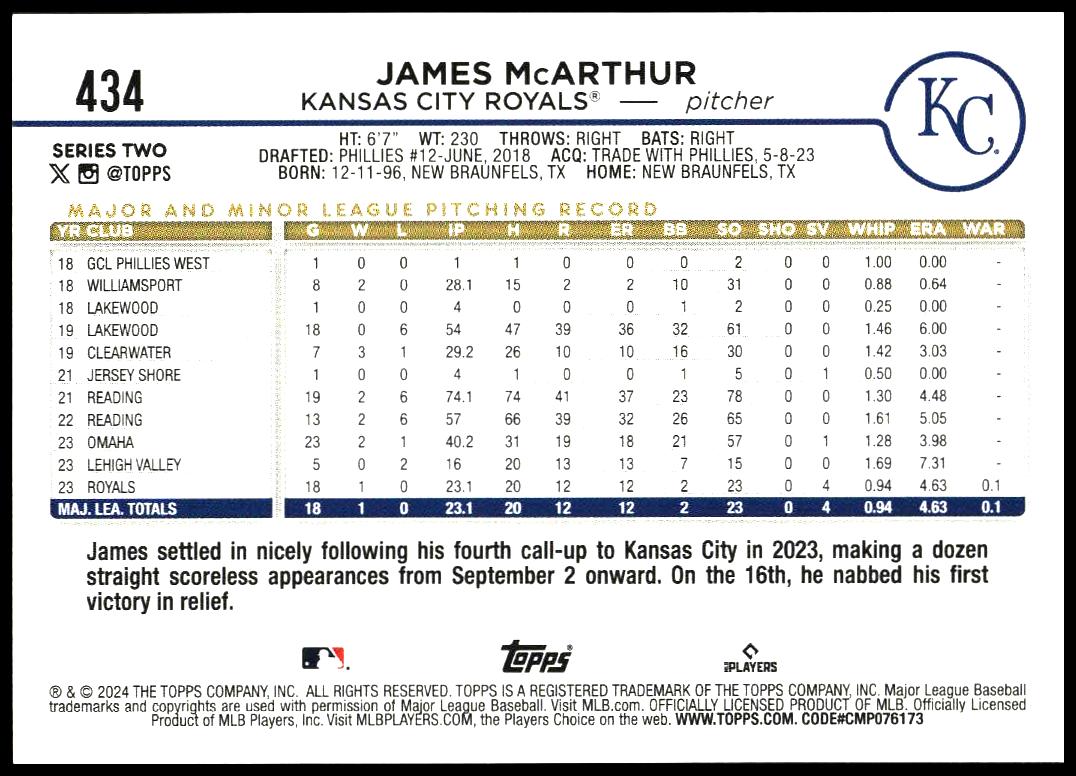 2024 Topps Series 2 James McArthur #434 (Back)
