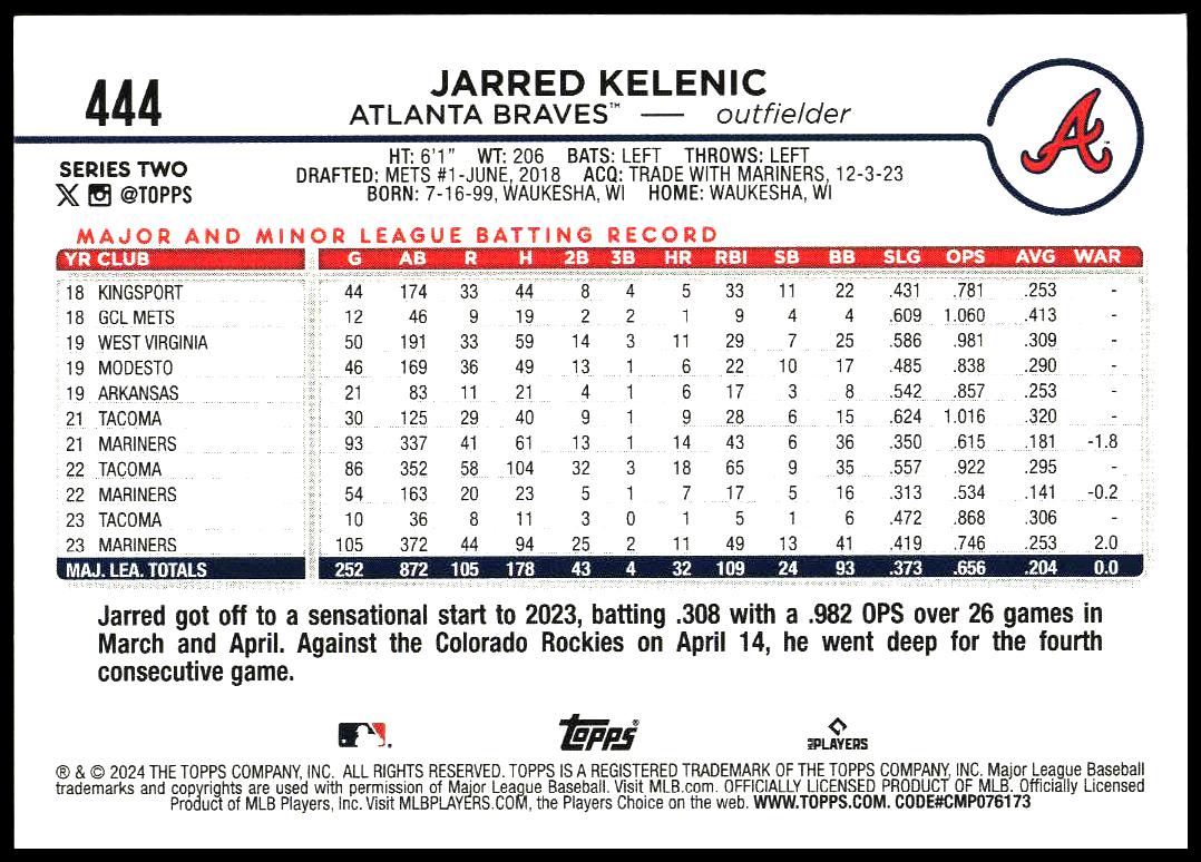 2024 Topps Series 2 Jarred Kelenic #444 (Back)