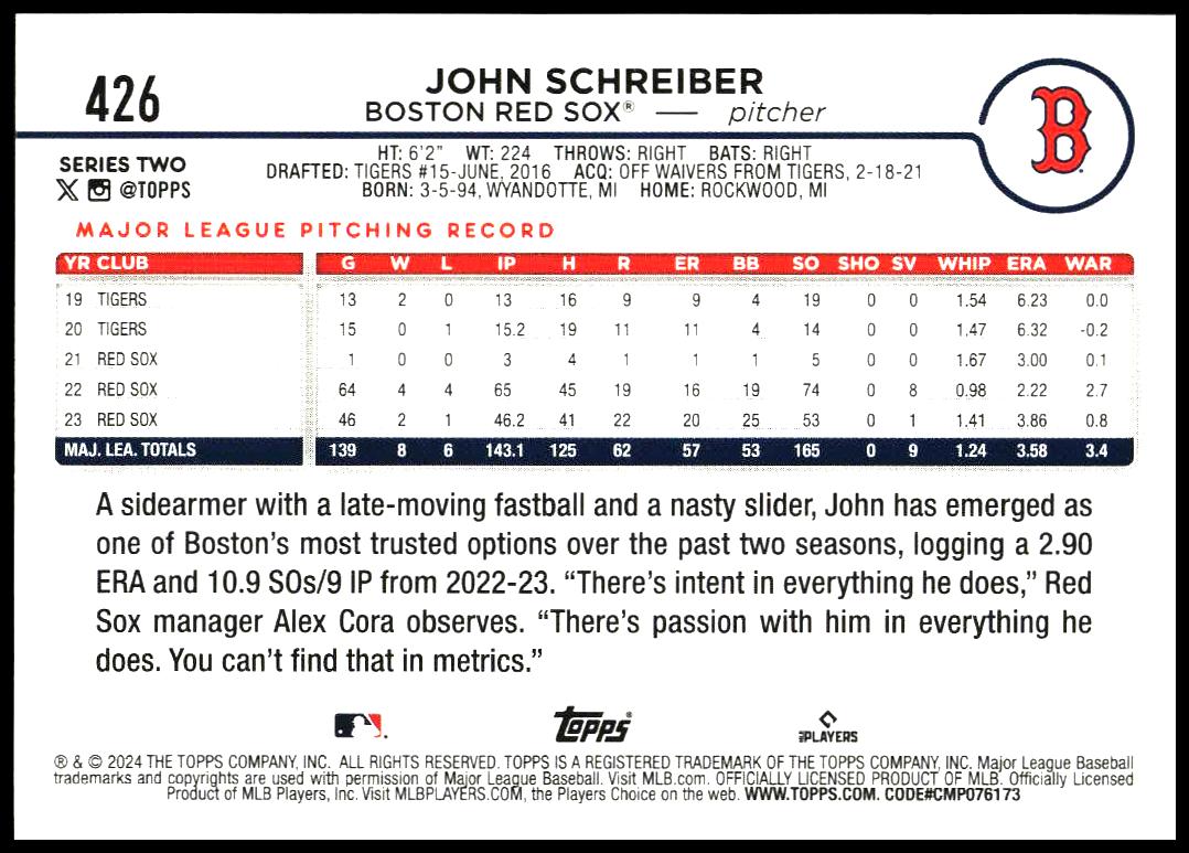 2024 Topps Series 2 John Schreiber #426 (Back)