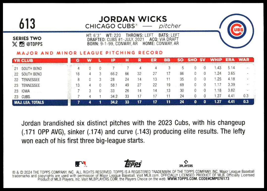 2024 Topps Series 2 Jordan Wicks #613 (Back)
