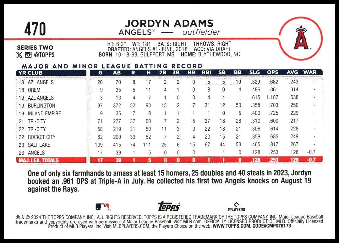 2024 Topps Series 2 Jordyn Adams #470 (Back)