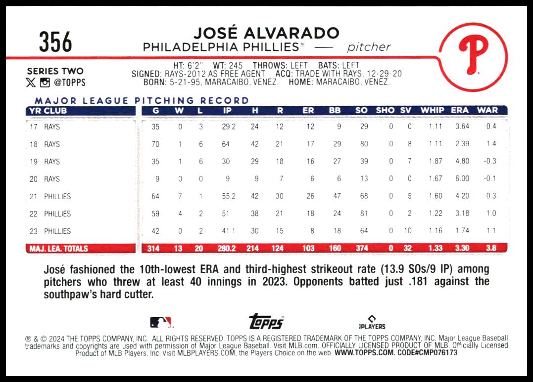 2024 Topps Series 2 José Alvarado #356 (Back)