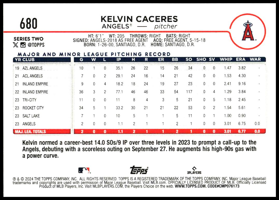 2024 Topps Series 2 Kelvin Caceres #680 (Back)