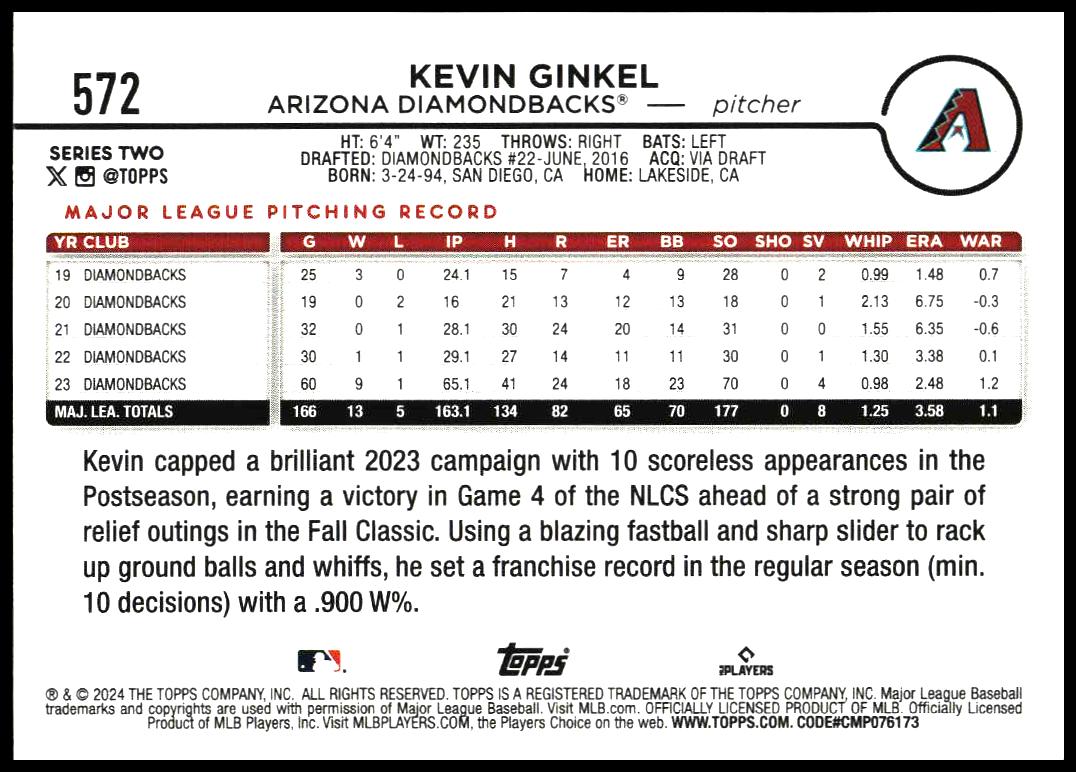 2024 Topps Series 2 Kevin Ginkel #572 (Back)