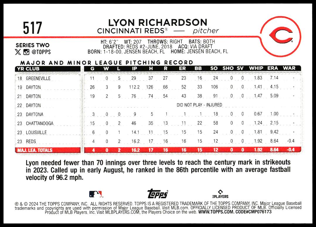 2024 Topps Series 2 Lyon Richardson #517 (Back)