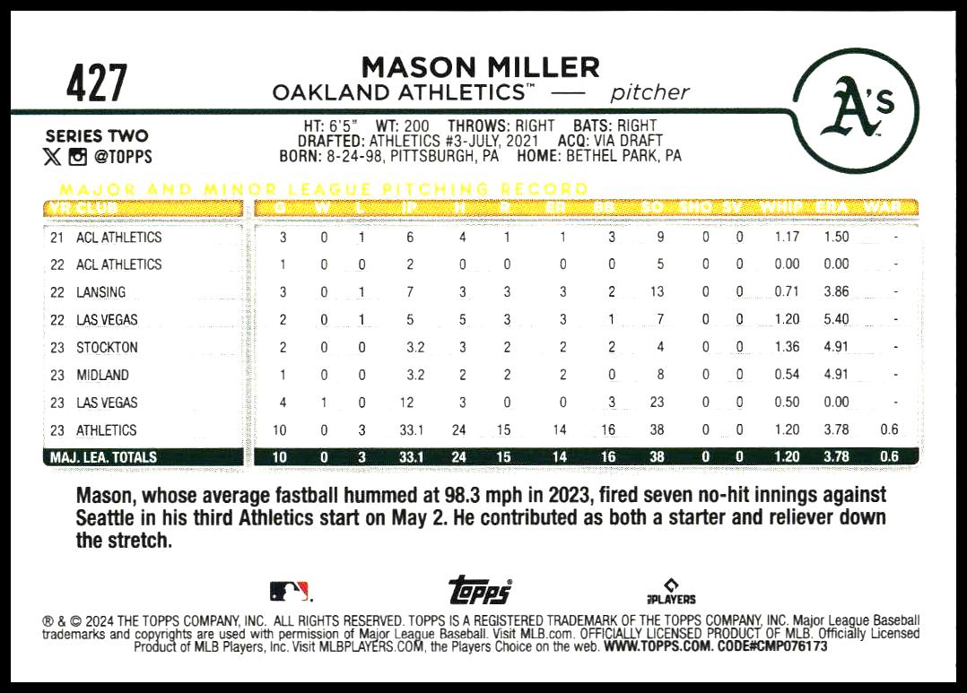 2024 Topps Series 2 Mason Miller #427 (Back)