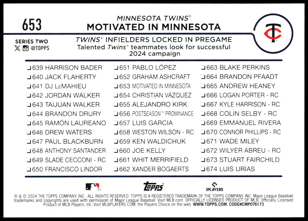 2024 Topps Series 2 Motivated In Minnesota #653 (Back)