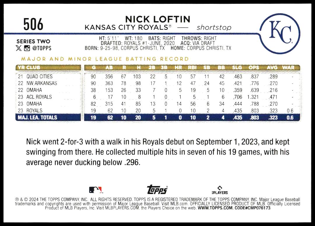 2024 Topps Series 2 Nick Loftin #506 (Back)