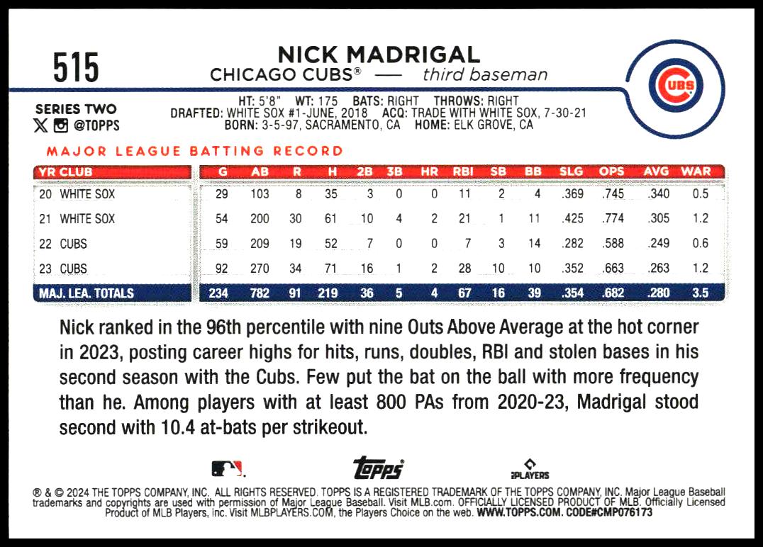 2024 Topps Series 2 Nick Madrigal #515 (Back)