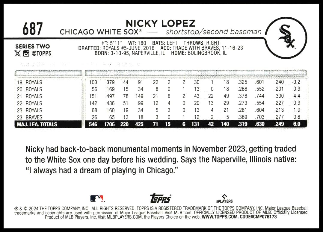 2024 Topps Series 2 Nicky Lopez #687 (Back)