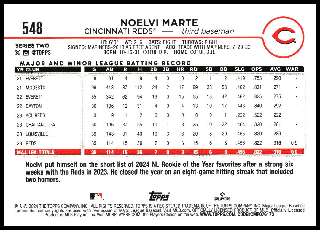 2024 Topps Series 2 Noelvi Marte #548 (Back)