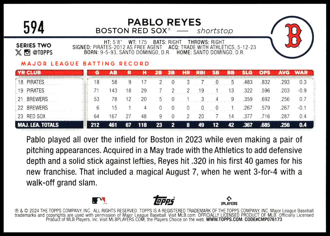 2024 Topps Series 2 Pablo Reyes #594 (Back)