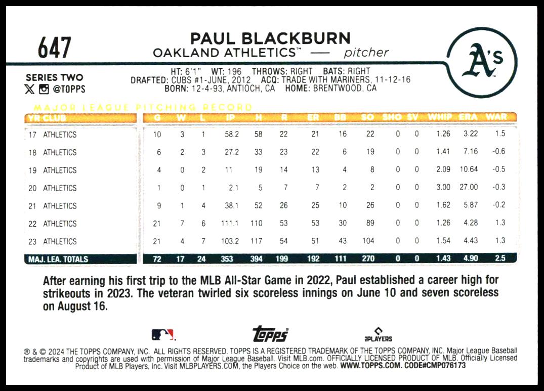 2024 Topps Series 2 Paul Blackburn #647 (Back)