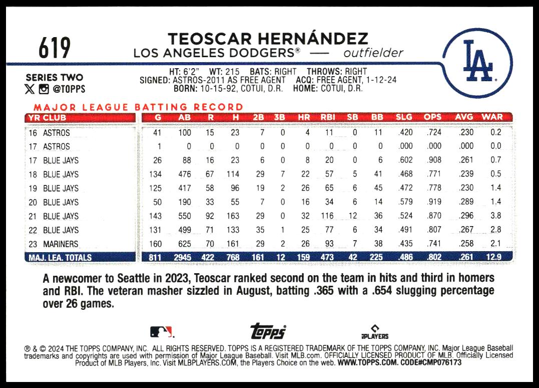 2024 Topps Series 2 Teoscar Hernández #619 (Back)