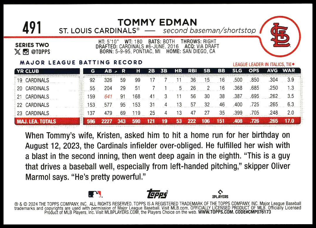 2024 Topps Series 2 Tommy Edman #491 (Back)