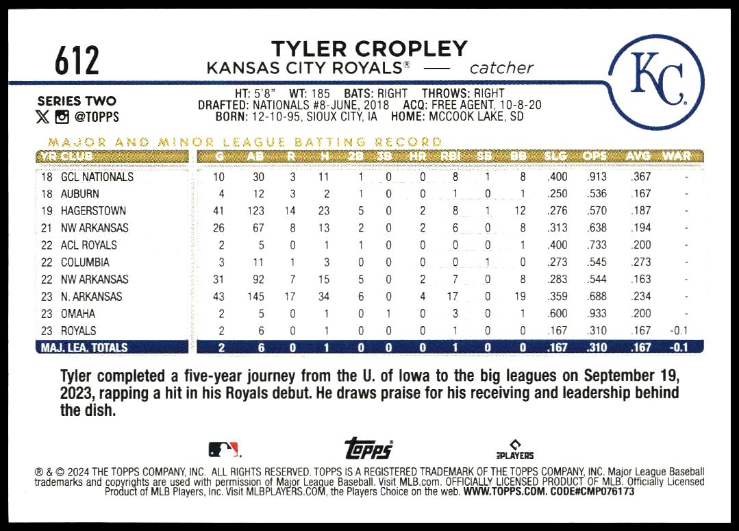 2024 Topps Series 2 Tyler Cropley #612 (Back)