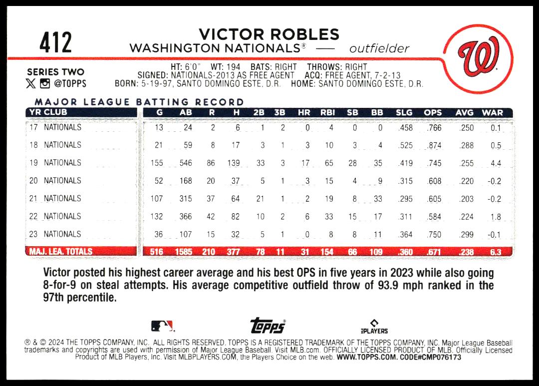 2024 Topps Series 2 Victor Robles #412 (Back)