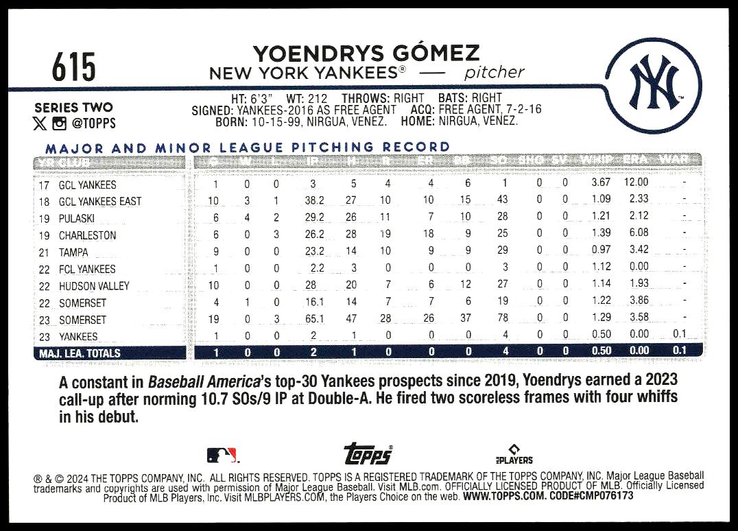 2024 Topps Series 2 Yoendrys G贸mez #615 (Back)