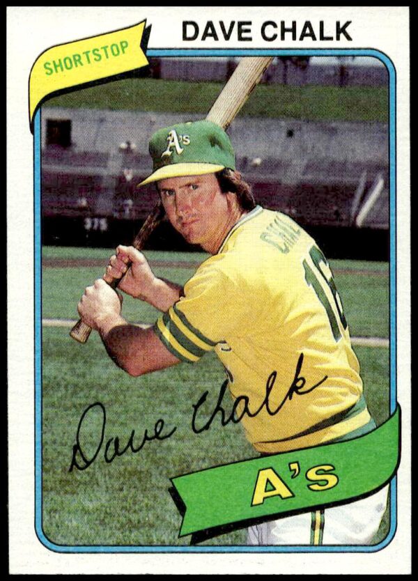 1980 Topps Dave Chalk #261 (Front)