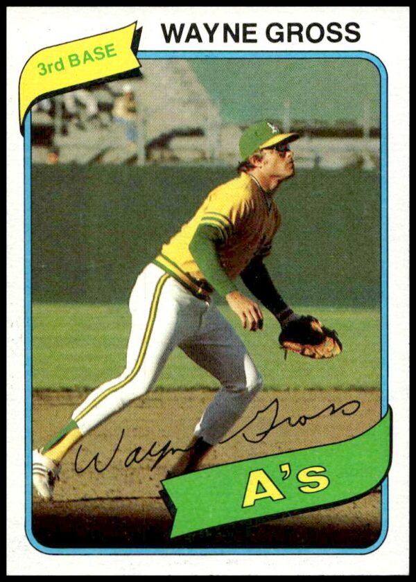 1980 Topps Wayne Gross #363 (Front)
