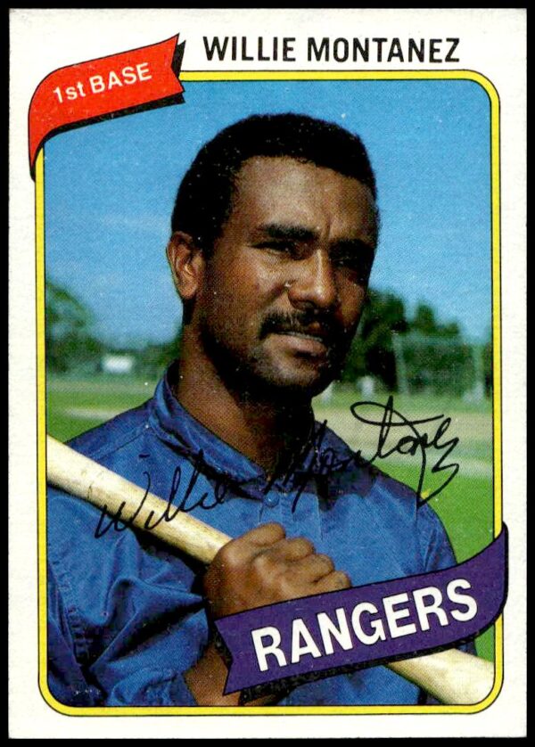 1980 Topps Willie Montanez #224 (Front)